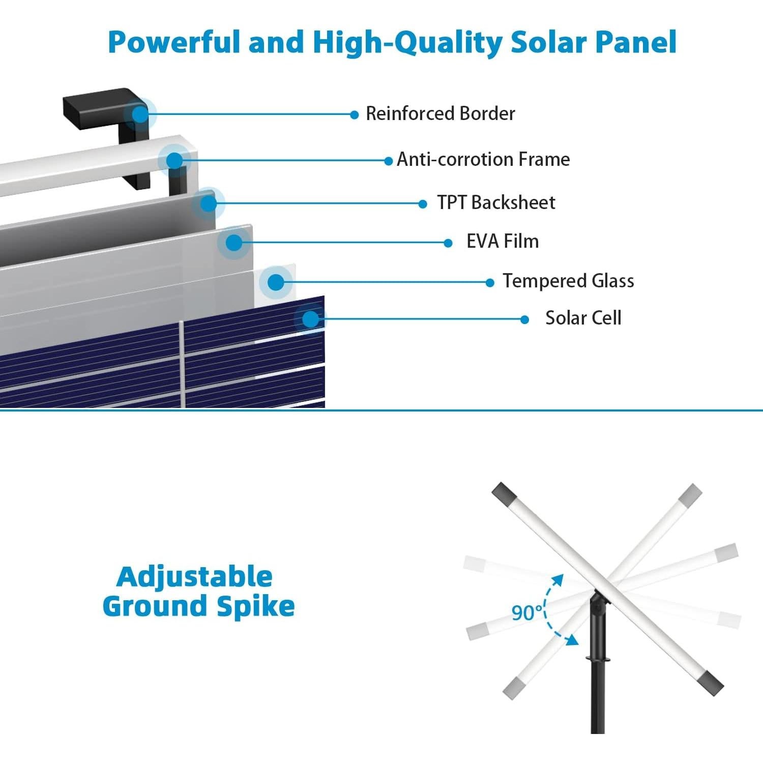 Bomba de Agua Solar POPOSOAP 12W para Jardín y Estanques