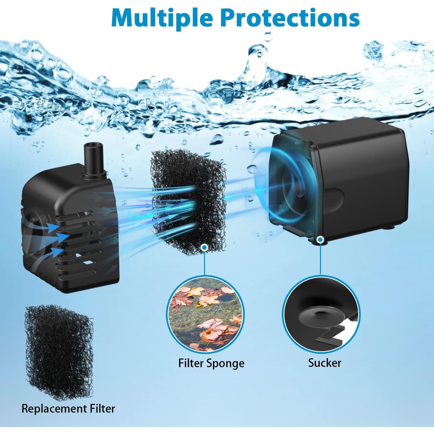 Bomba de Agua Solar POPOSOAP 12W para Jardín y Estanques