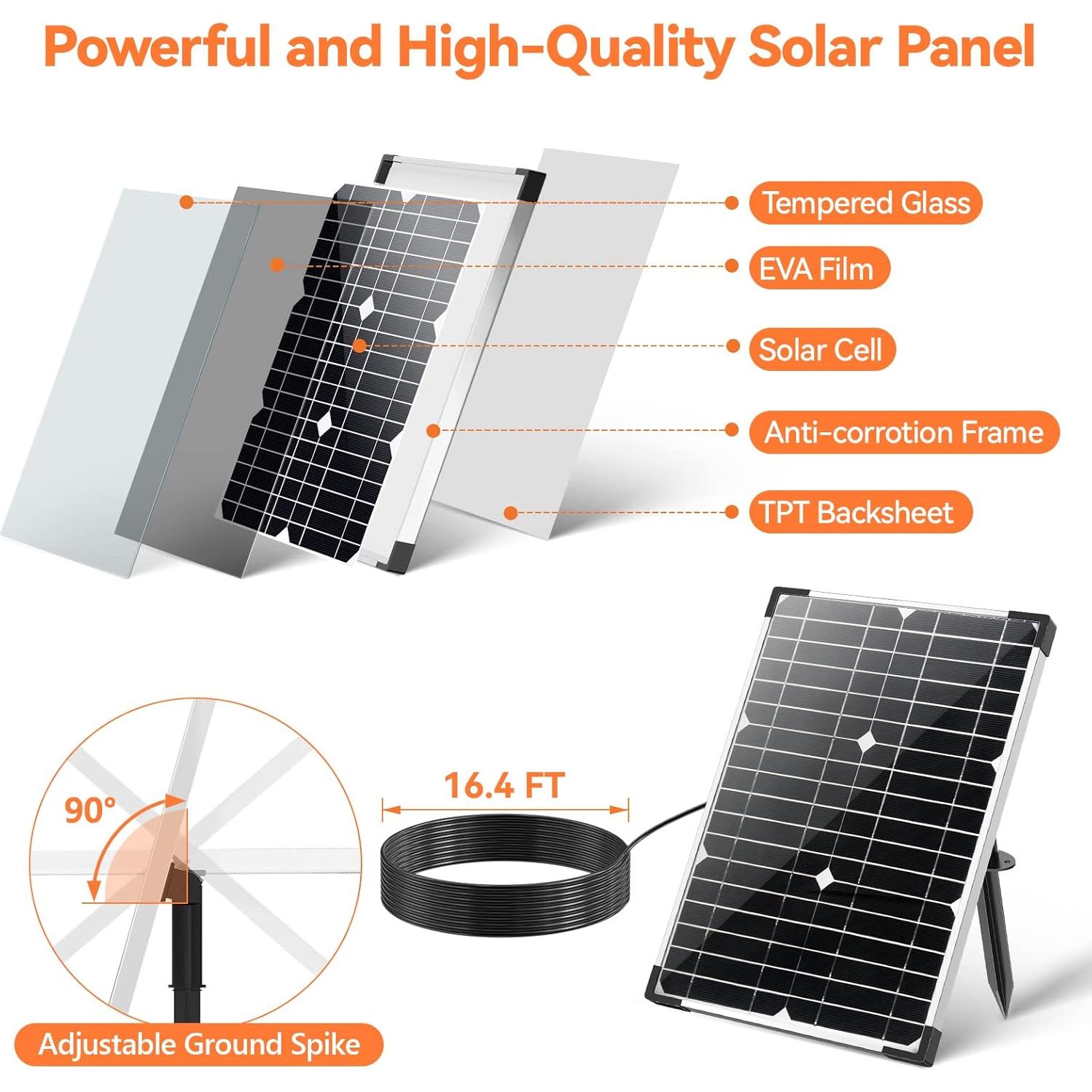 Bomba de Agua Solar 20W POPOSOAP para Estanque y Jardín