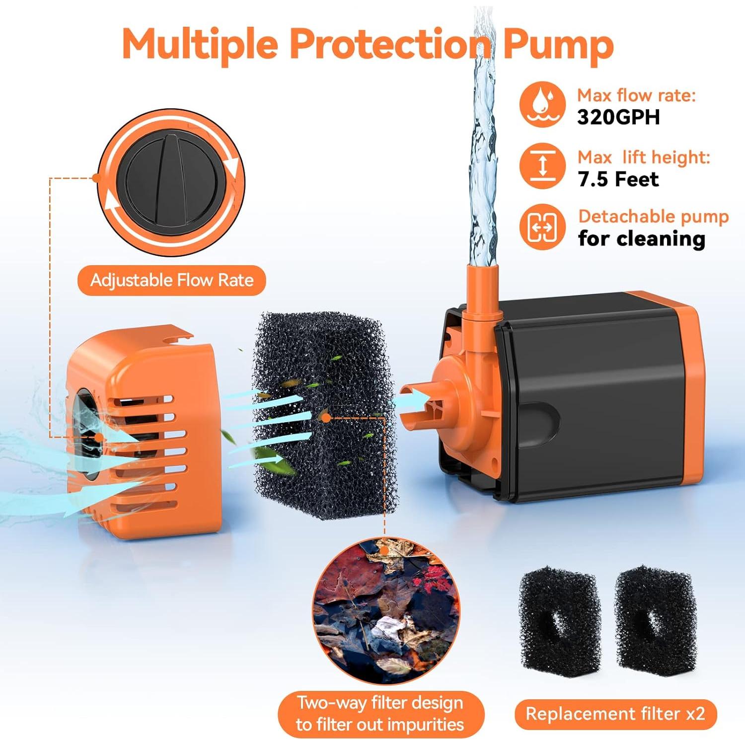 Bomba de Agua Solar 20W POPOSOAP para Estanque y Jardín