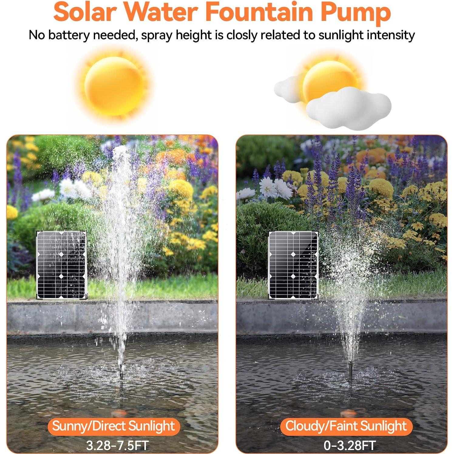 Bomba de Agua Solar 20W POPOSOAP para Estanque y Jardín