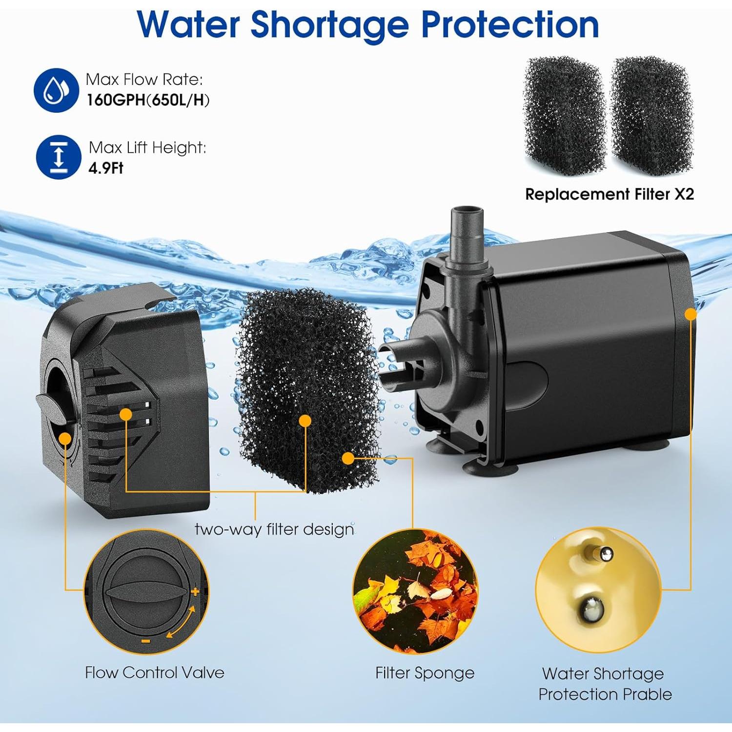 Bomba de Agua Solar POPOSOAP 25W con Batería 2600mAh