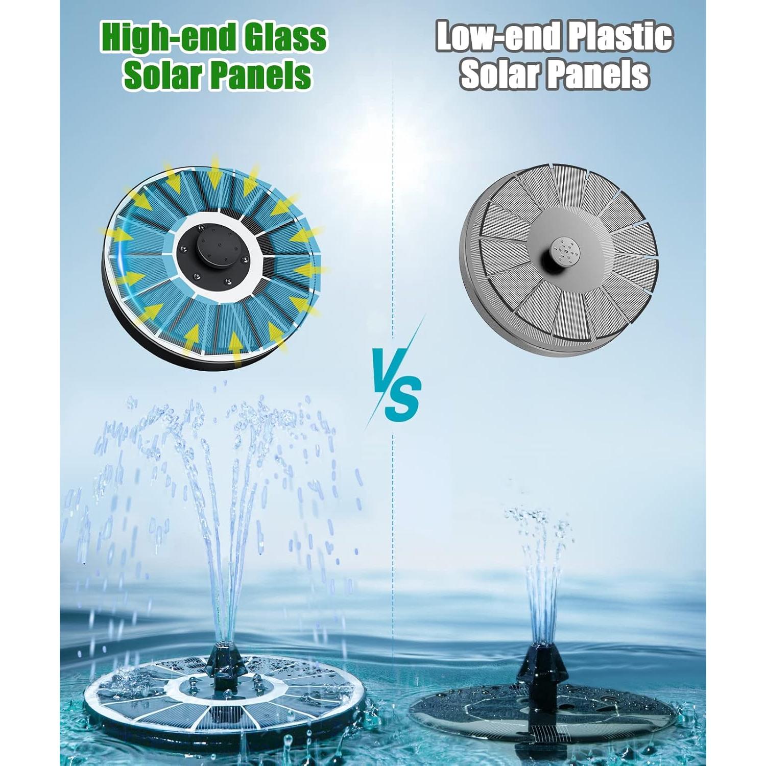 Fuente Solar SZMP 3.5W con Batería 2000 y 7 Boquillas