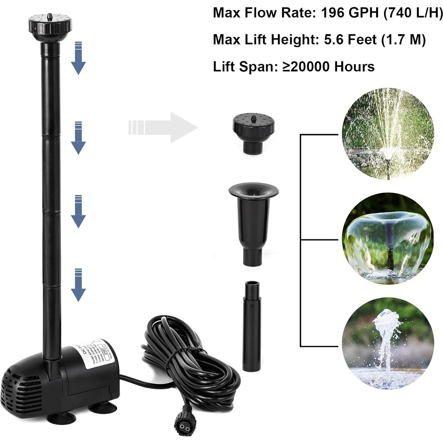Bomba de Agua Solar ECO-WORTHY 12W 196 GPH para Estanque