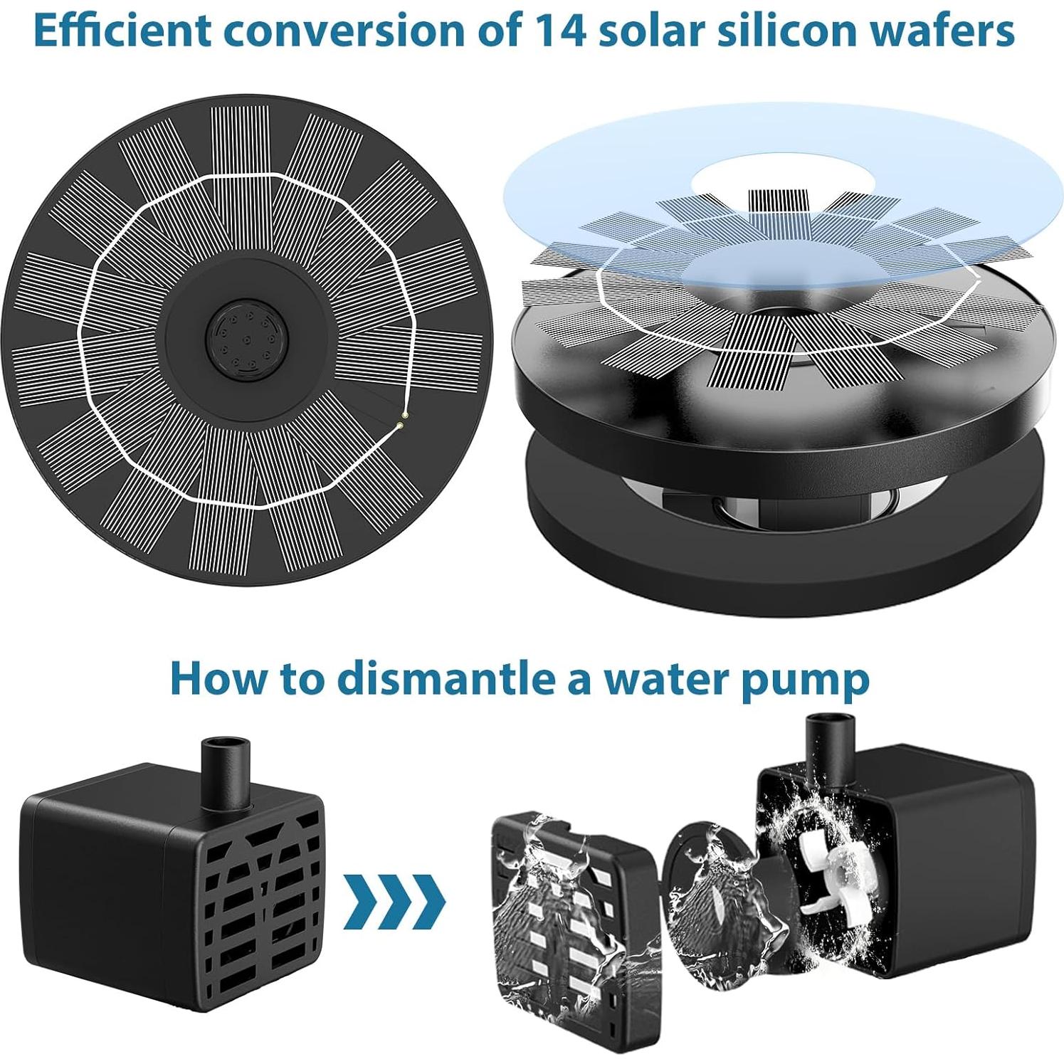 Bomba de Fuente Solar AISITIN 3.5W con 6 Boquillas