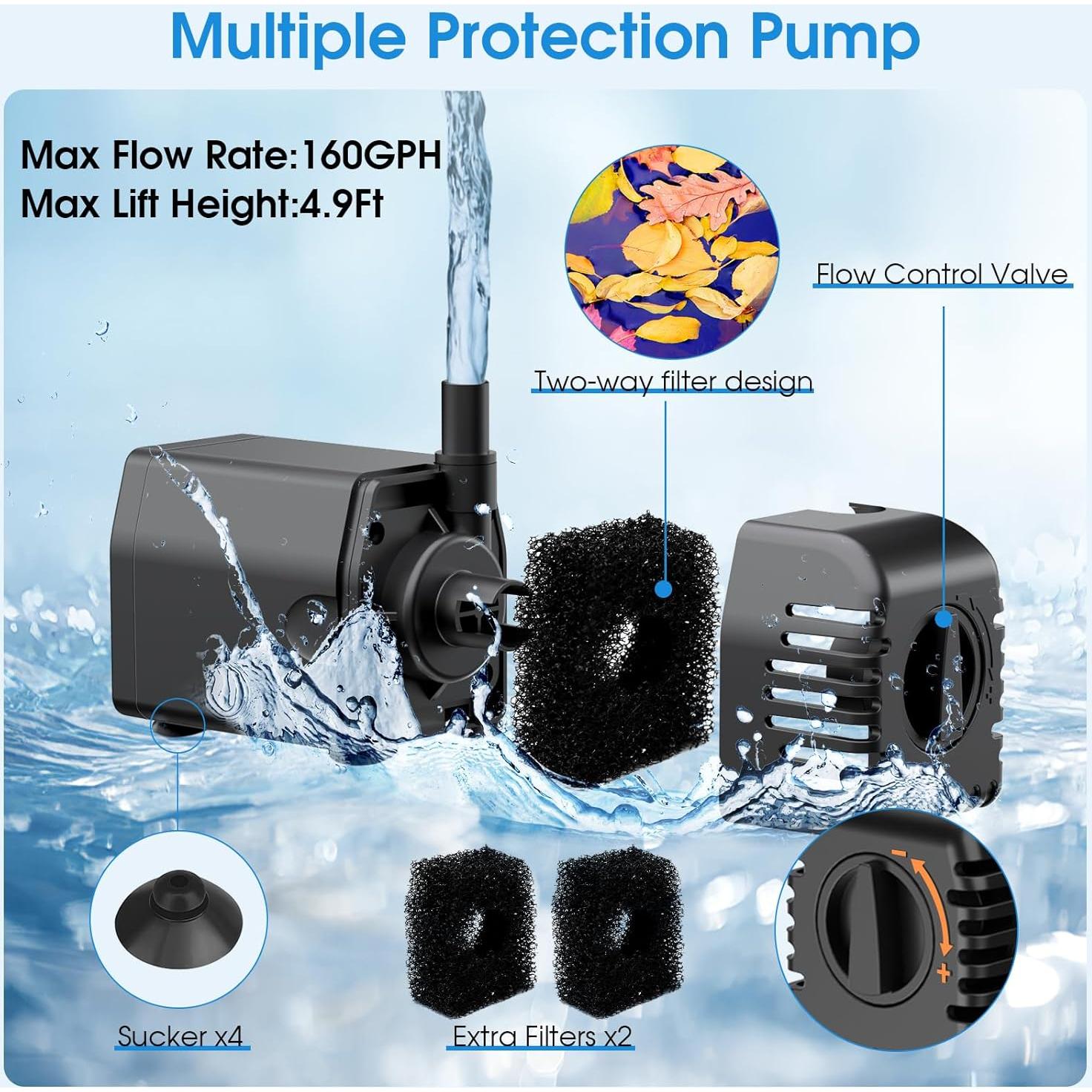 Bomba de Fuente Solar POPOSOAP 12W con Batería 2200mAh