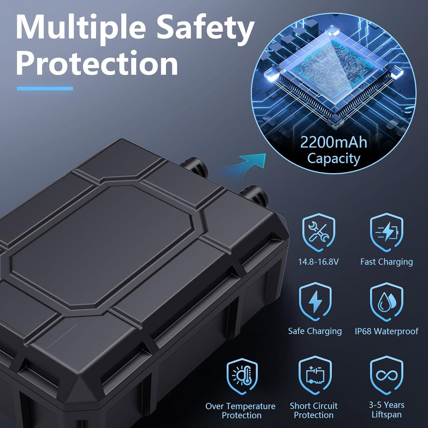 Bomba de Fuente Solar POPOSOAP 12W con Batería 2200mAh