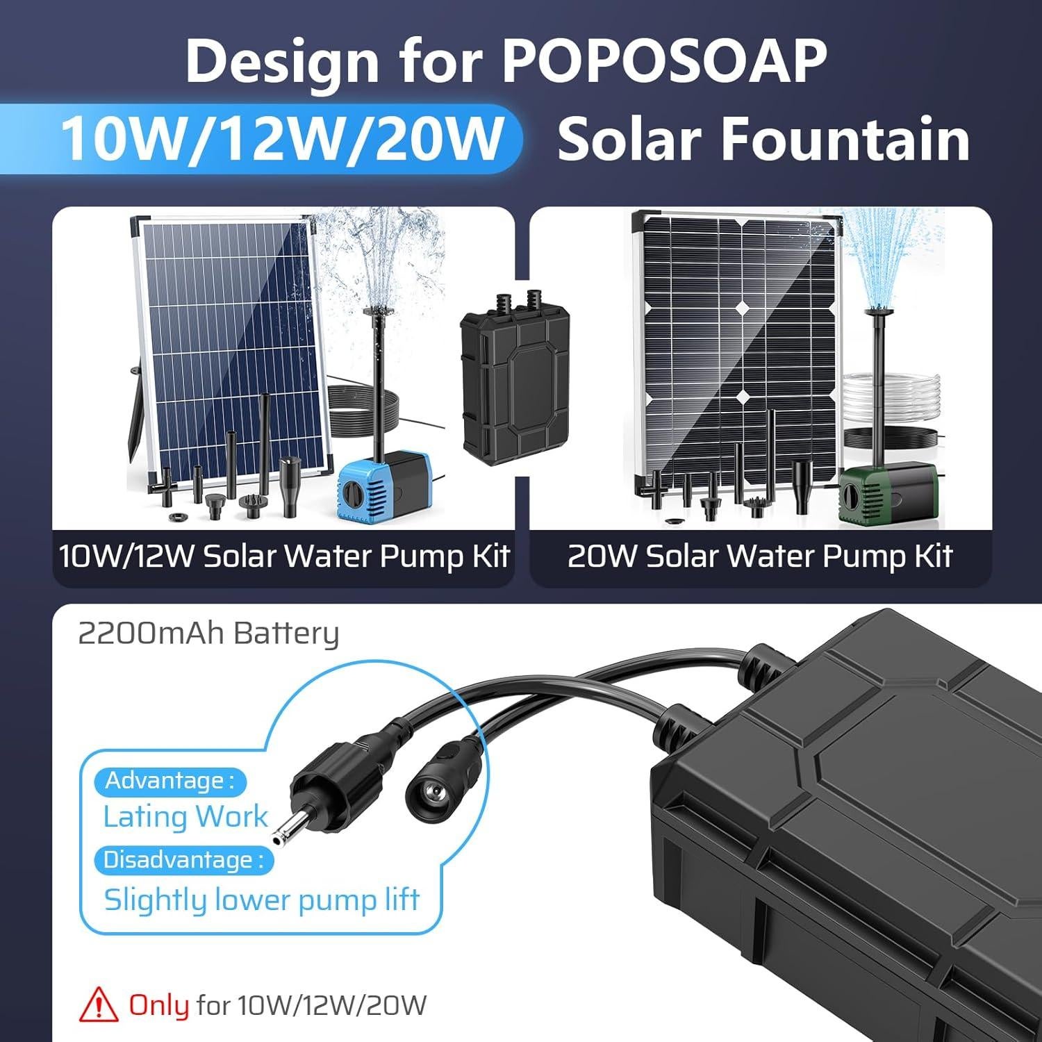 Bomba de Fuente Solar POPOSOAP 12W con Batería 2200mAh