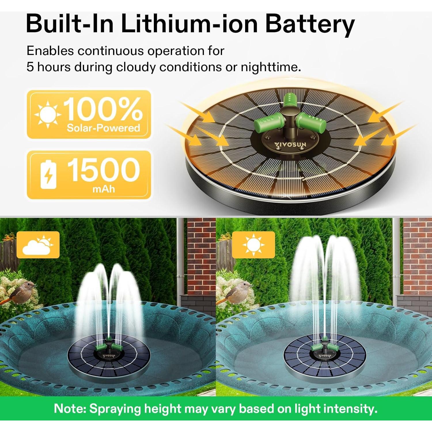 Bomba Sumergible VIVOSUN 800GPH 3000L/h 24W Solar con Panel