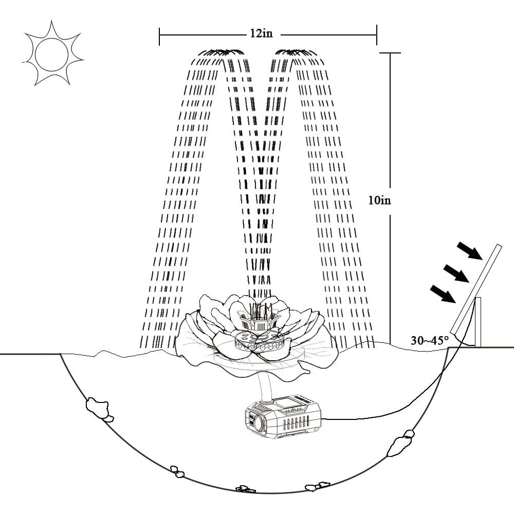 Bomba de Fuente Solar SOLAVATO con Batería 4400mA y Luz RGB