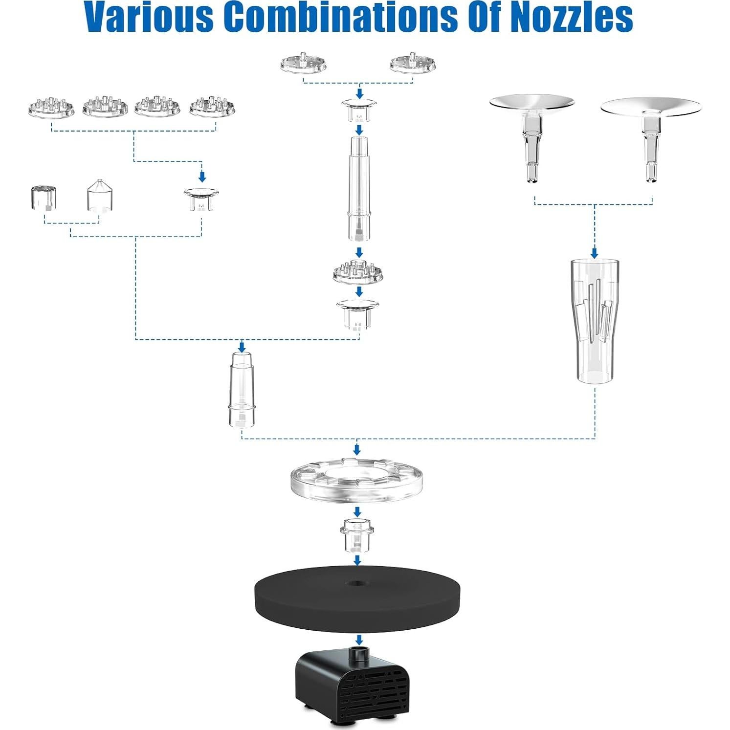 Bomba de Fuente Solar Antfraer 15W con Batería 4400mAh