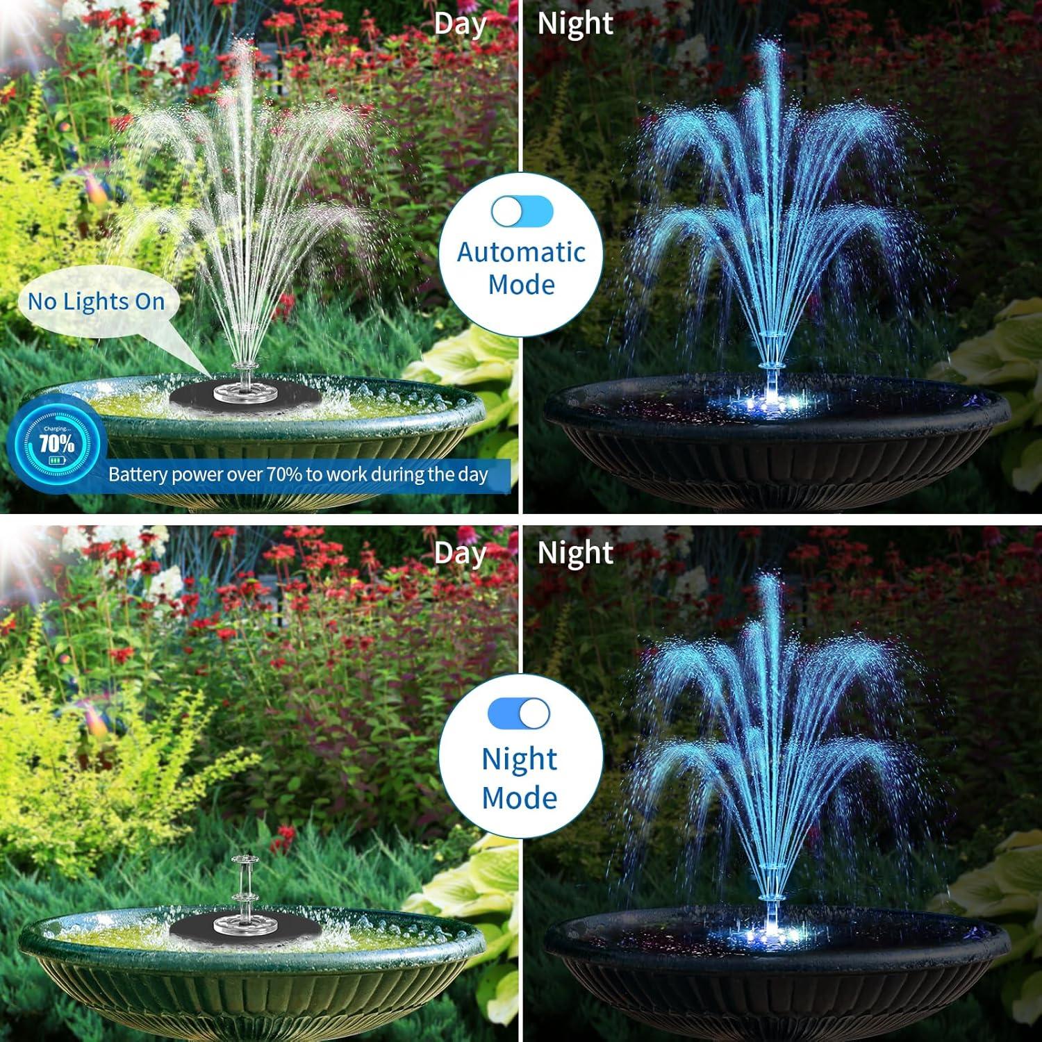 Bomba de Fuente Solar Antfraer 15W con Batería 4400mAh