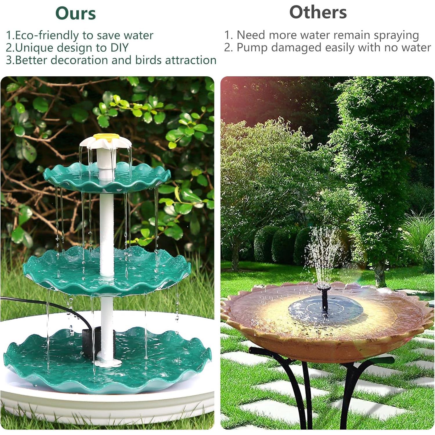 Bomba de Fuente Solar AISITIN 3.5W para Baño de Aves