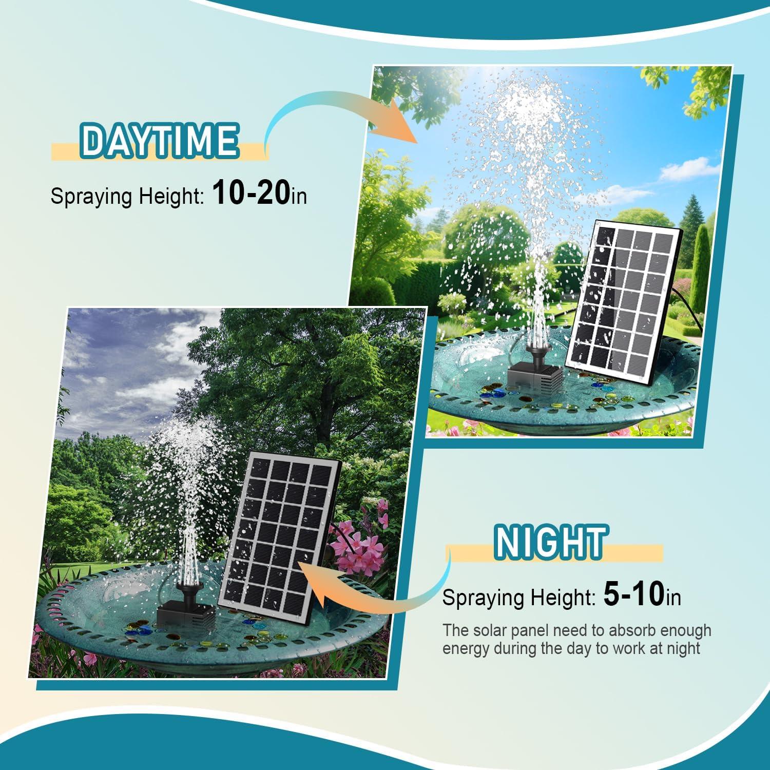 Bomba de Fuente Solar SZMP con Batería 2000mAh para Jardín