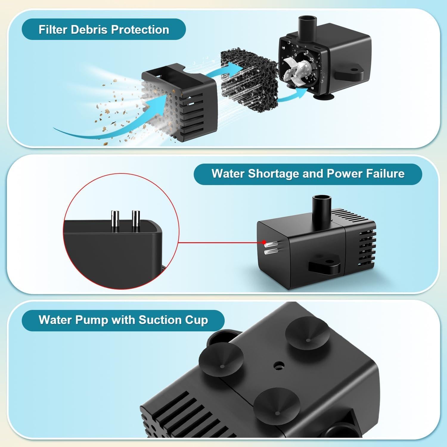 Bomba de Fuente Solar SZMP con Batería 2000mAh para Jardín