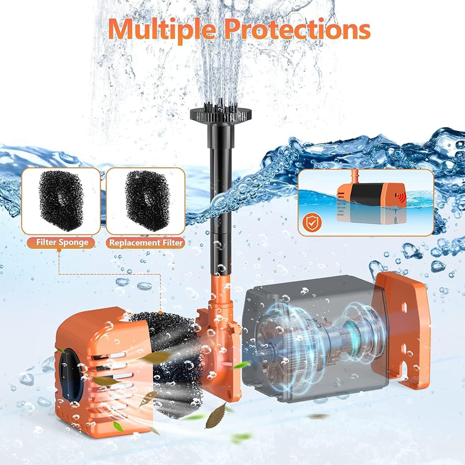 Bomba de Agua Solar Antfraer 25W con Flujo Ajustable y 5m Cable