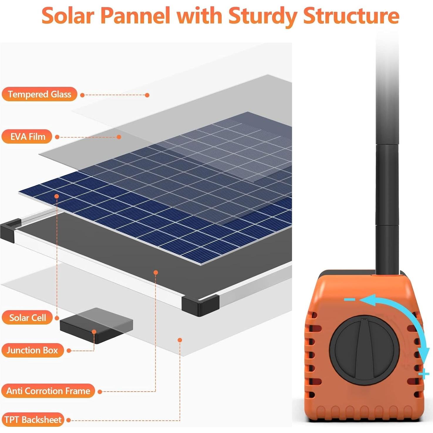 Bomba de Agua Solar Antfraer 25W con Flujo Ajustable y 5m Cable