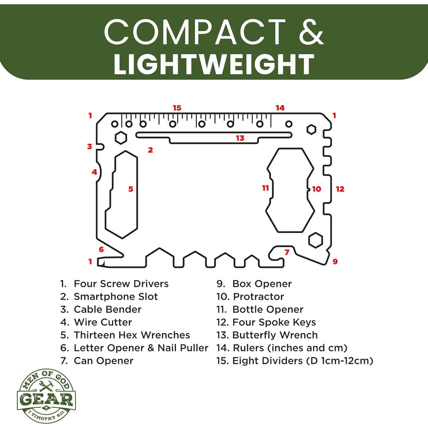 Multiherramienta de Tarjeta 15-en-1 Logos Trading Post - Negro