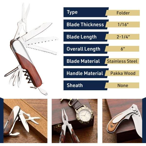 Juego de Regalo Multiherramienta Kings County Tools 5 Piezas