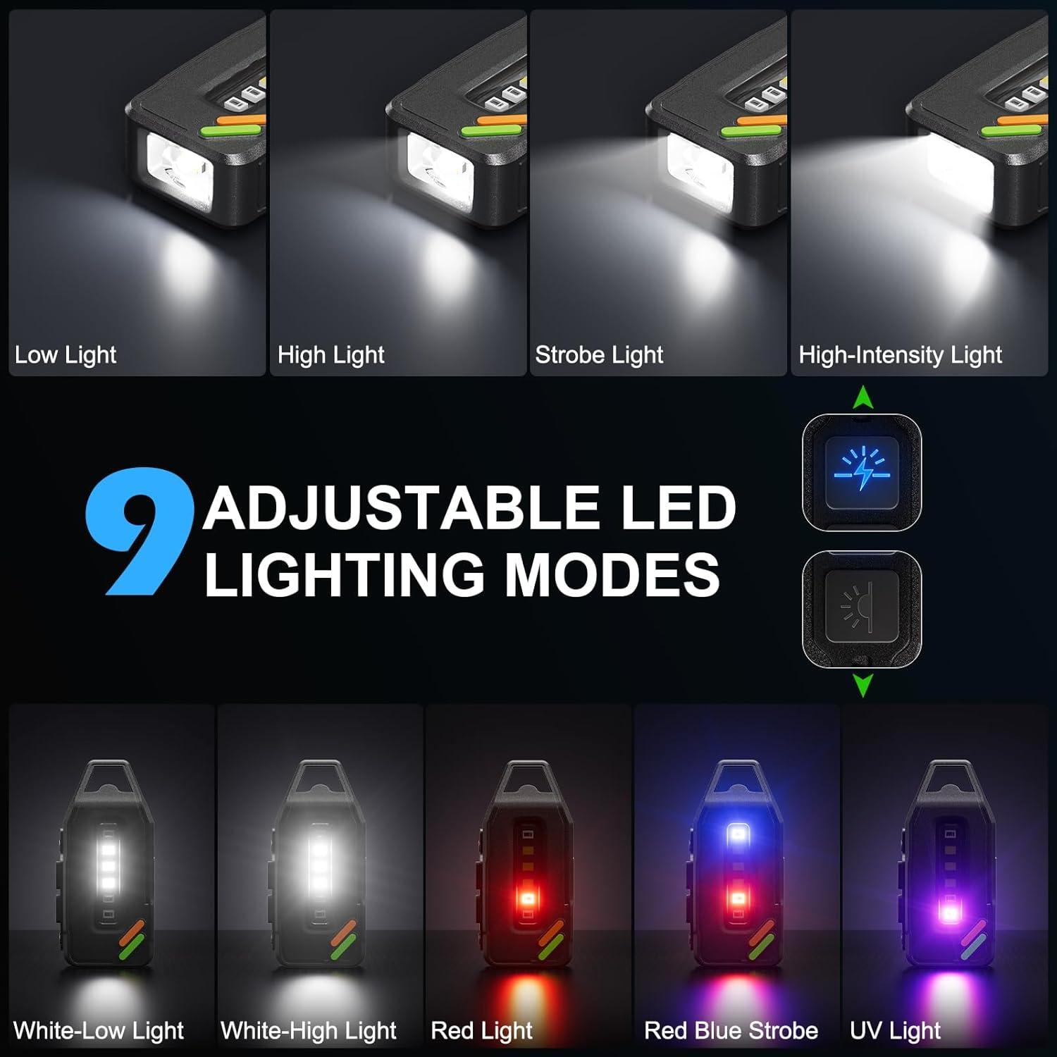 Linterna EDC Recargable Sinvimes 500 Lúmenes IPX7 Mini