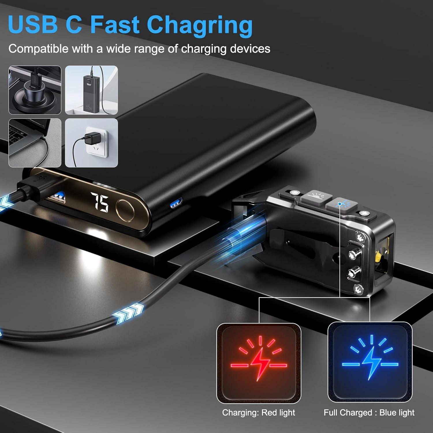 Linterna EDC Recargable Sinvimes 500 Lúmenes IPX7 Mini