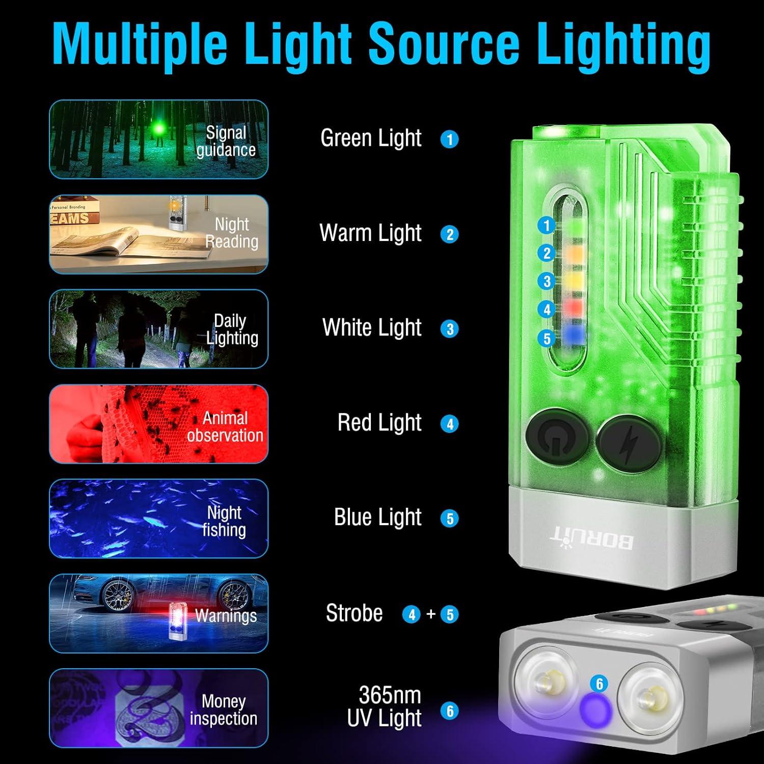 Linterna EDC BORUIT V10 Recargable USB C 1000 Lúmenes IPX4