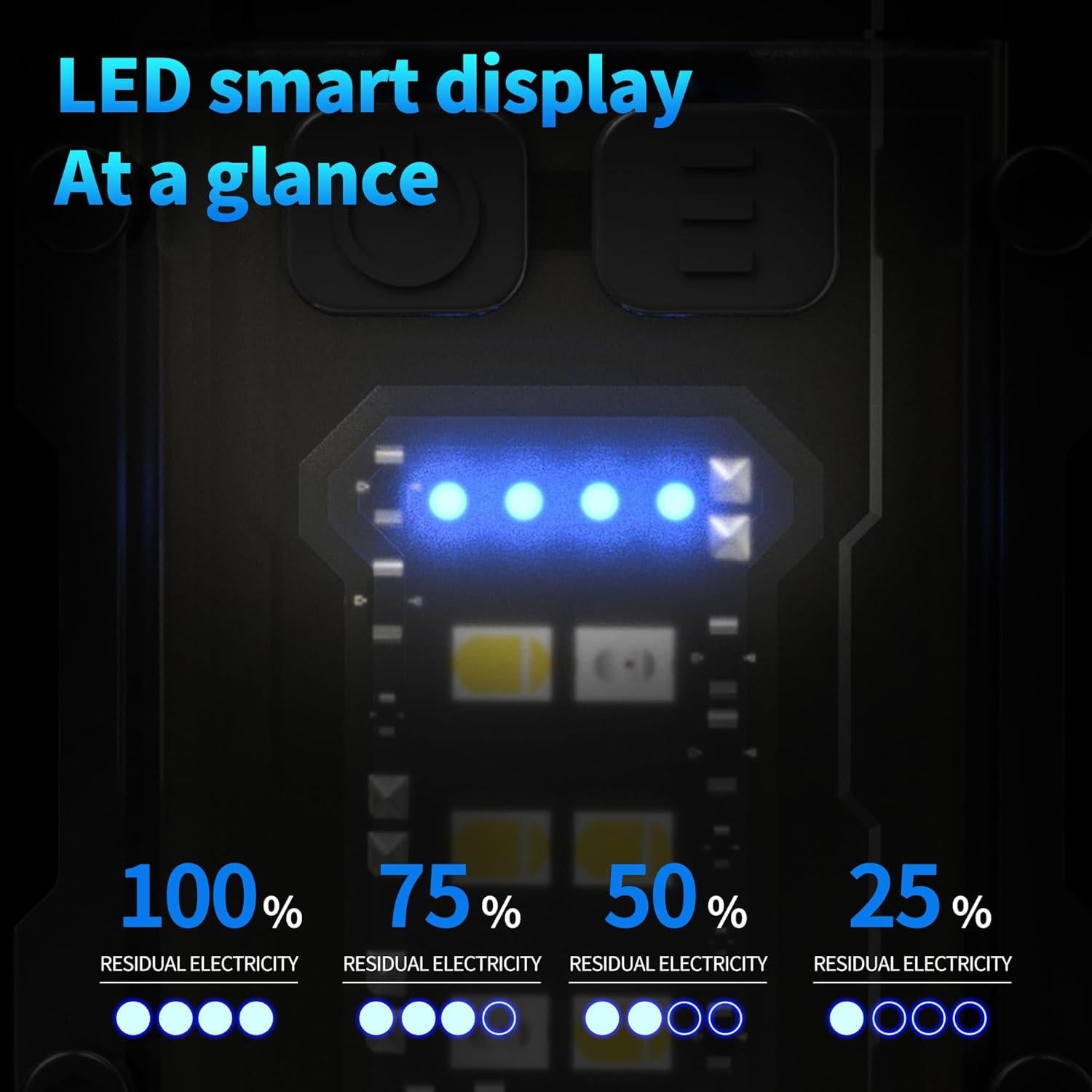 Mini Linterna LED PINSAI Recargable USB-C Magnética 5.79cm