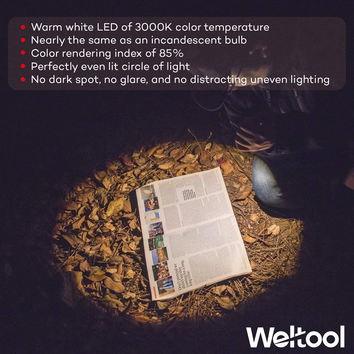 Linterna LED Weltool M6-Mini 3000K EDC Compacta con Clip