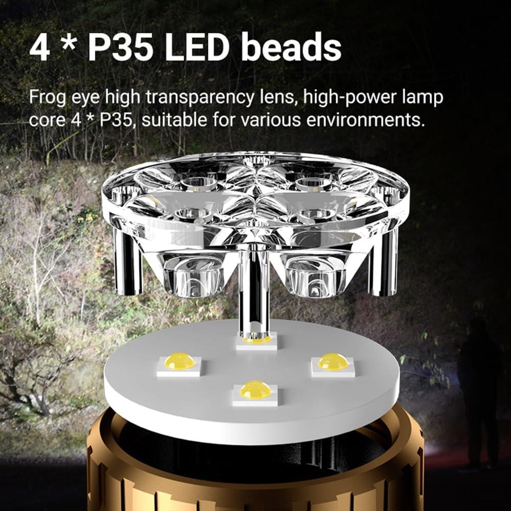 Linterna LED Recargable USB C Alonefire X84 6 Modos Compacta