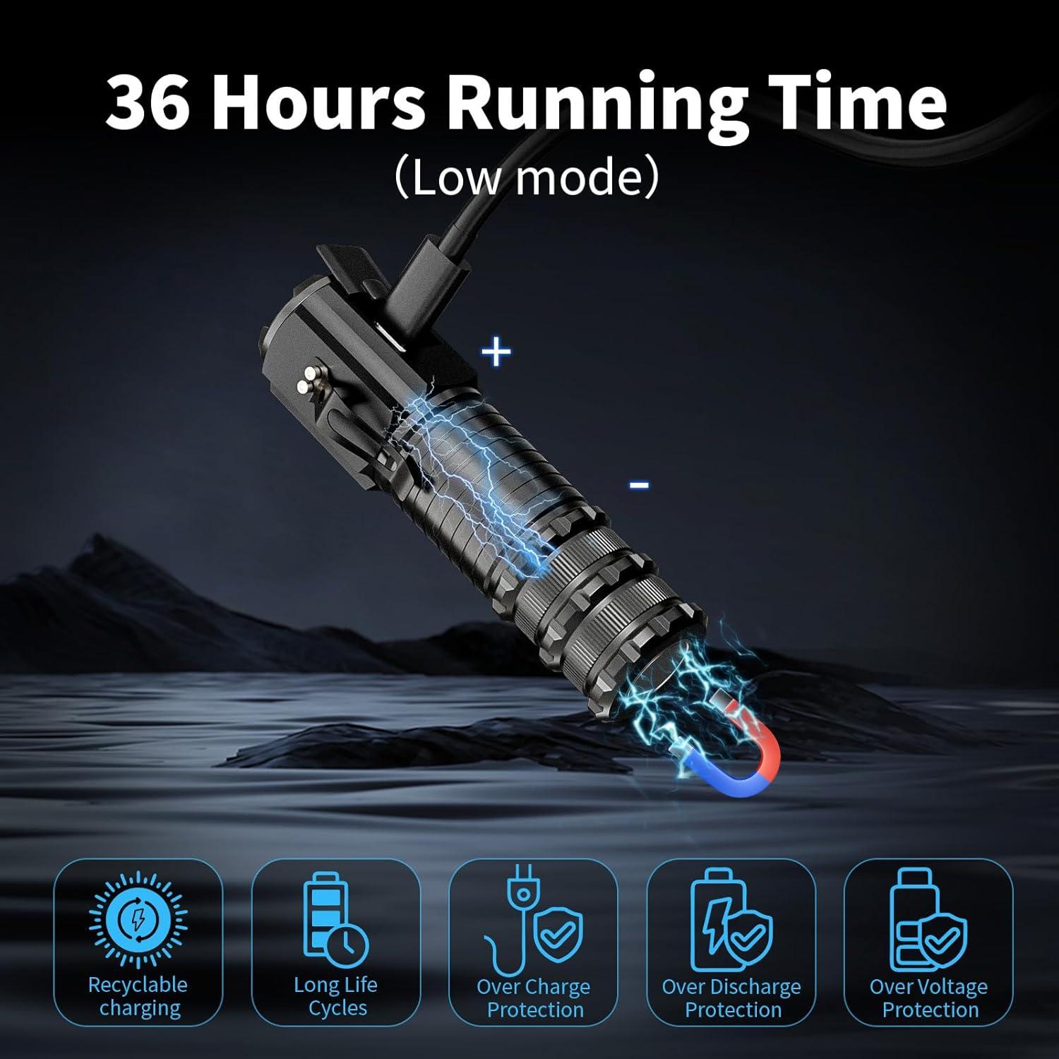 Linterna LED Mini Wind&Moon Recargable 5000 Lúmenes 2 Pzs