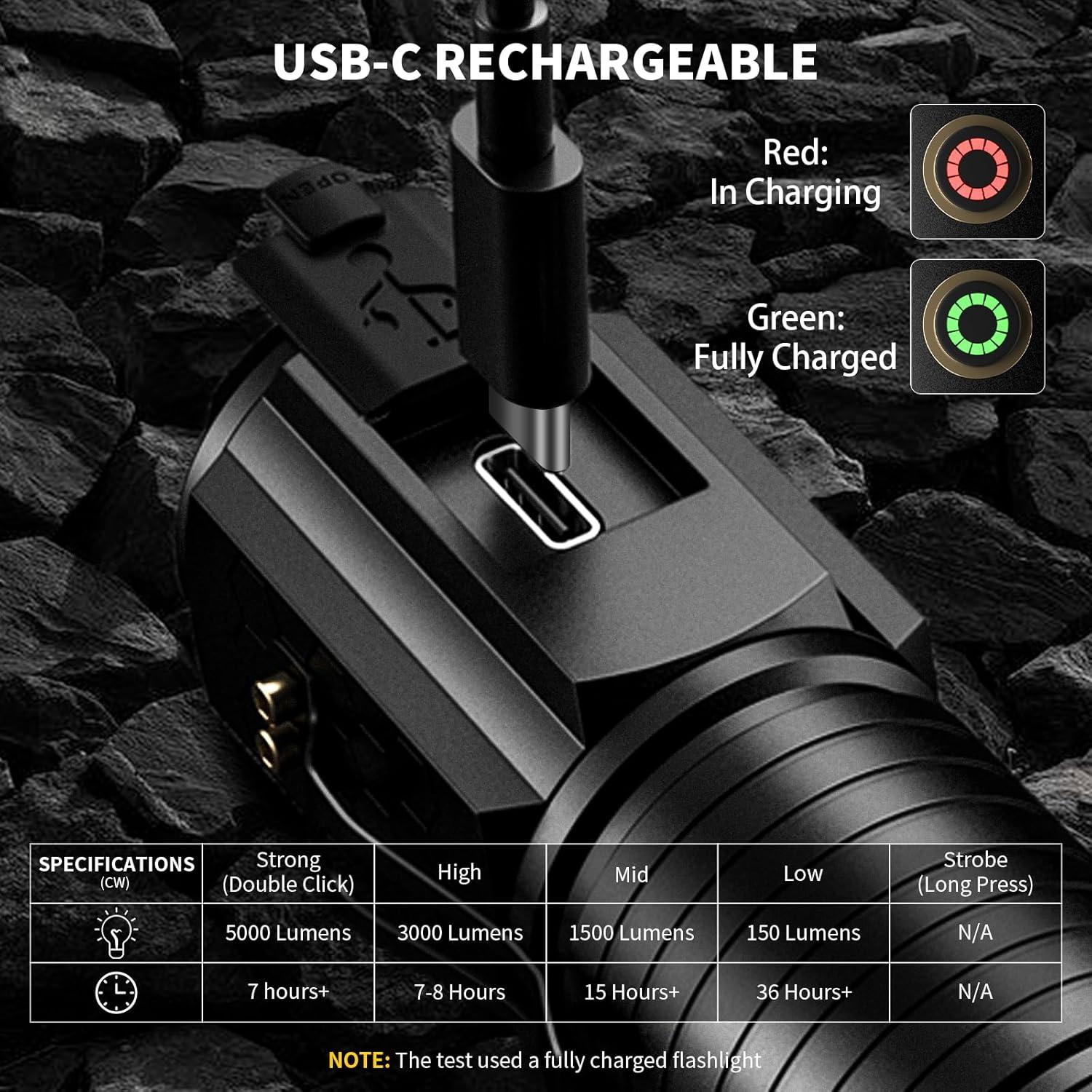 Linterna LED Mini Wind&Moon Recargable 5000 Lúmenes 2 Pzs