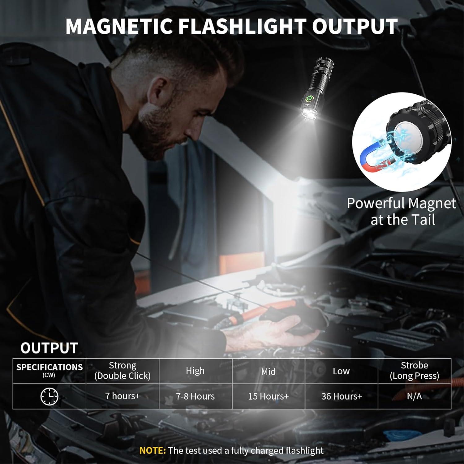 Linterna LED Mini Wind&Moon Recargable 5000 Lúmenes 2 Pzs