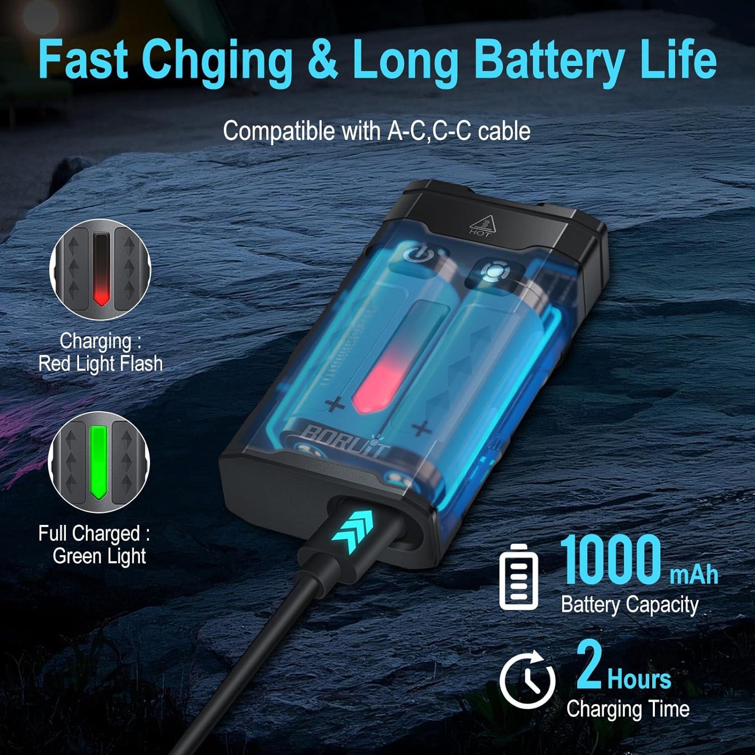 Linterna BORUIT EV20 LED 1100 Lúmenes UV 365nm Recargable