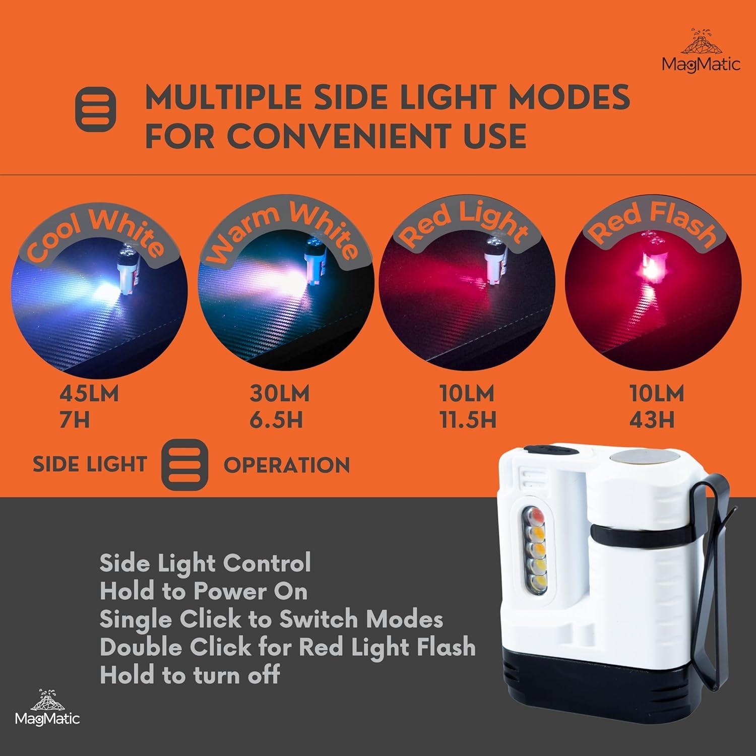 Linterna de Llavero MagMatic Power Ore 1600 LM Recargable