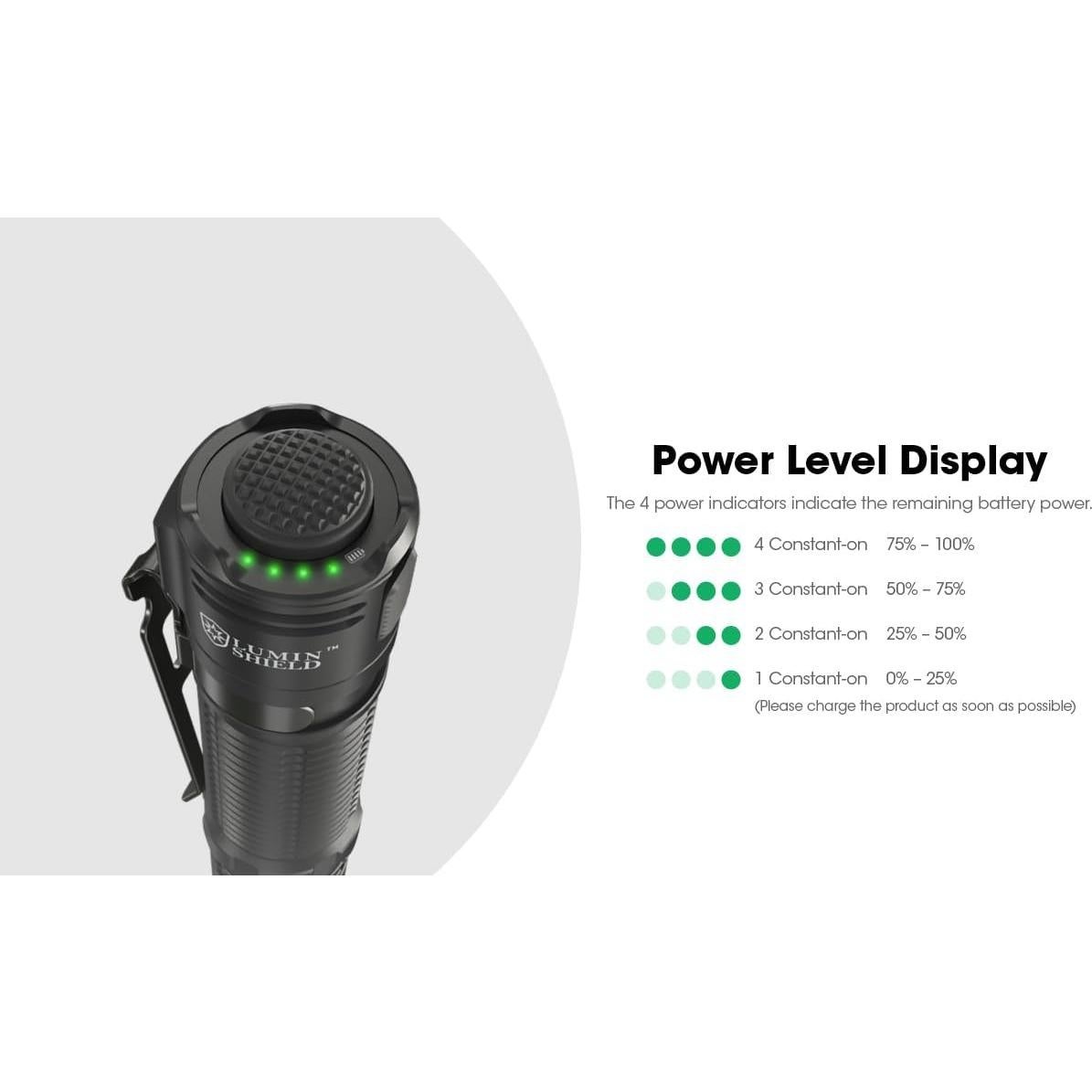 Linterna EDC Nitecore EDC31 3500 Lúmenes Recargable USB-C