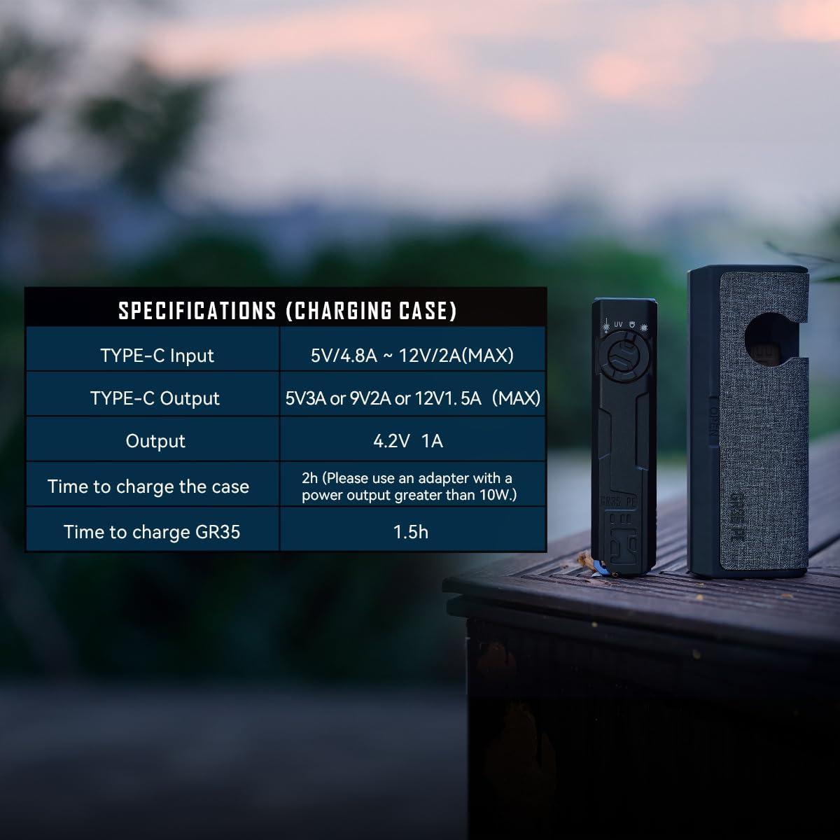 Linterna IMALENT GR35 EDC 2800 Lúmenes Recargable Tipo-C