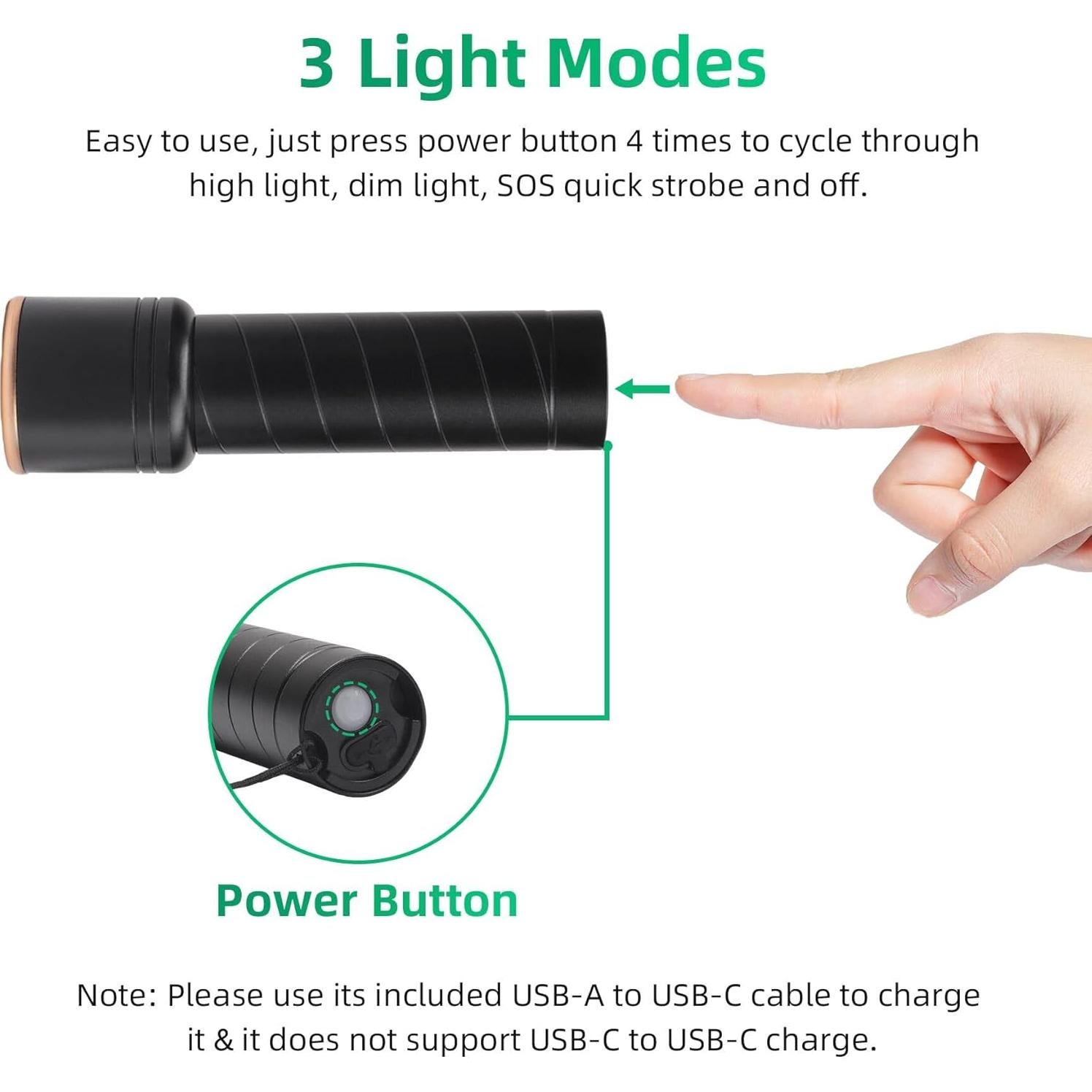 Linternas Recargables USB-C SEVENKA 10.5cm 2 Piezas LED