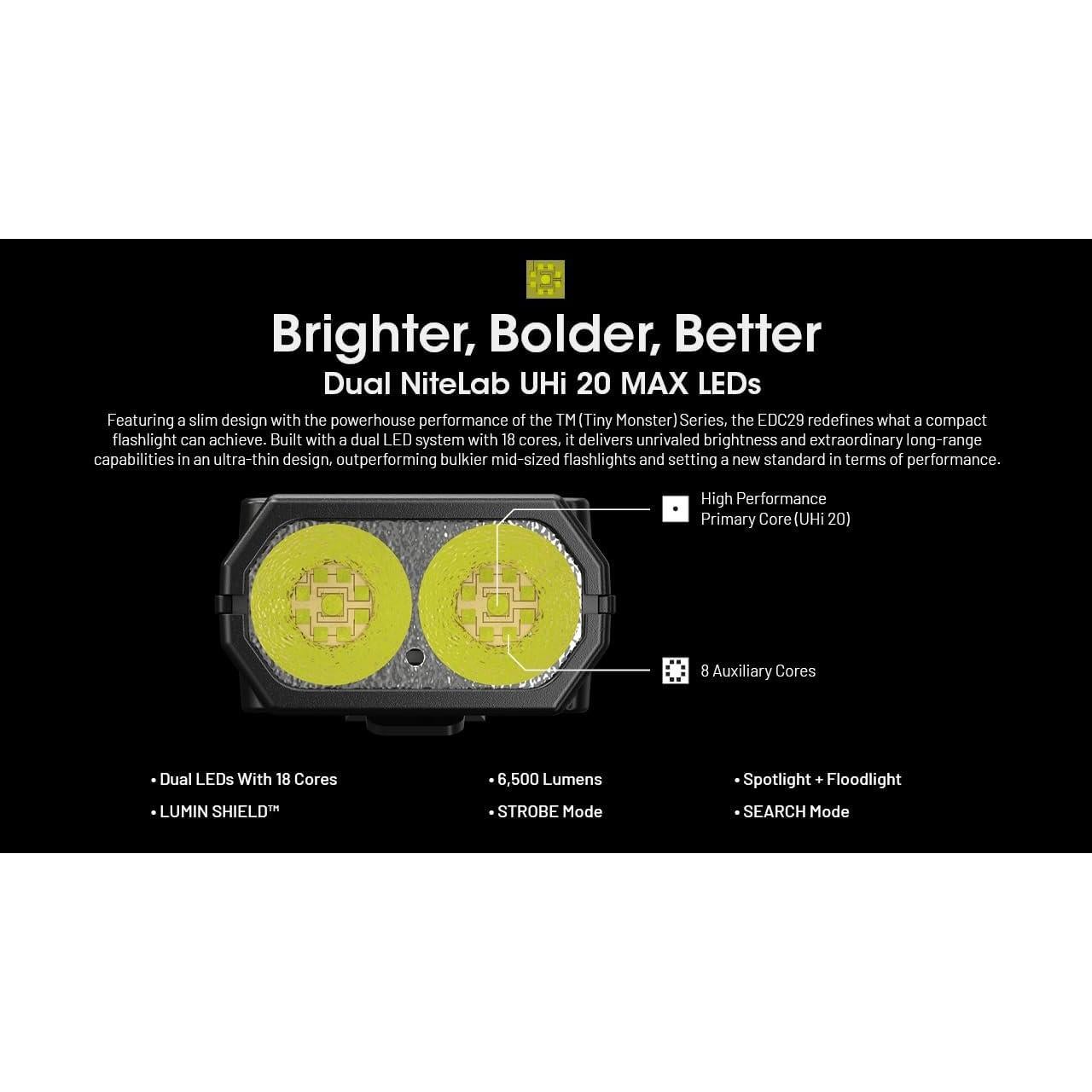 Linterna LED Nitecore EDC29 6500 Lúmenes USB-C Cuerpo Plano