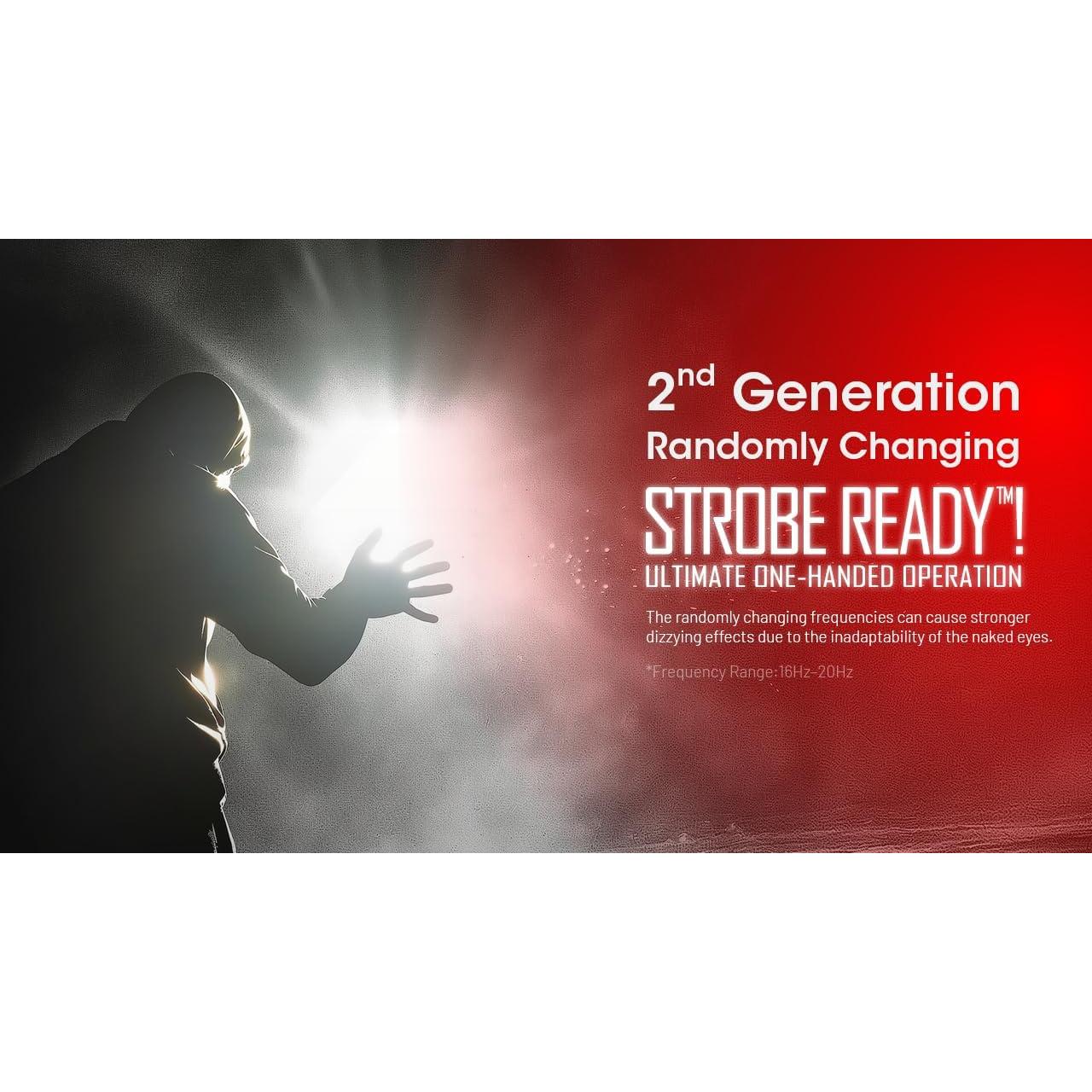 Linterna LED Nitecore EDC29 6500 Lúmenes USB-C Cuerpo Plano