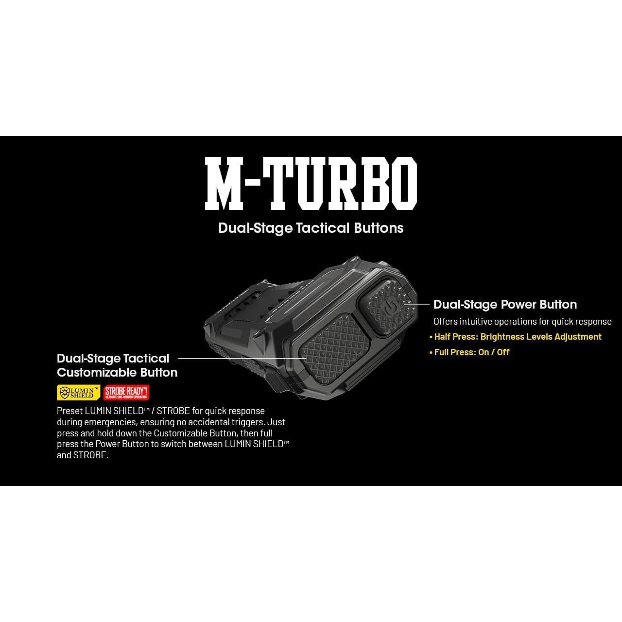 Linterna LED Nitecore EDC29 6500 Lúmenes USB-C Cuerpo Plano