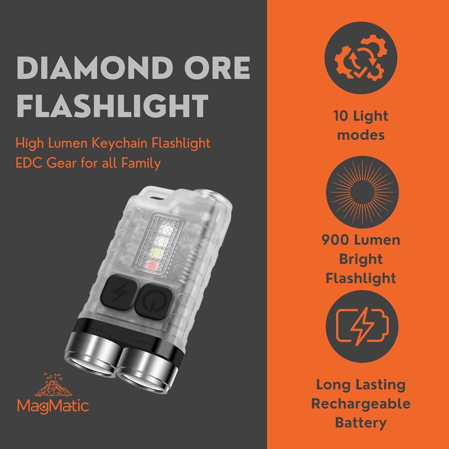 Linterna Mini Recargable MAGMATIC 900 Lúmenes - Brilla en la Oscuridad