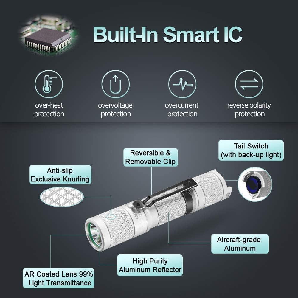 Linterna Compacta LED LUMINTOP Tool AA2.0 IPX8 650 Lúmenes