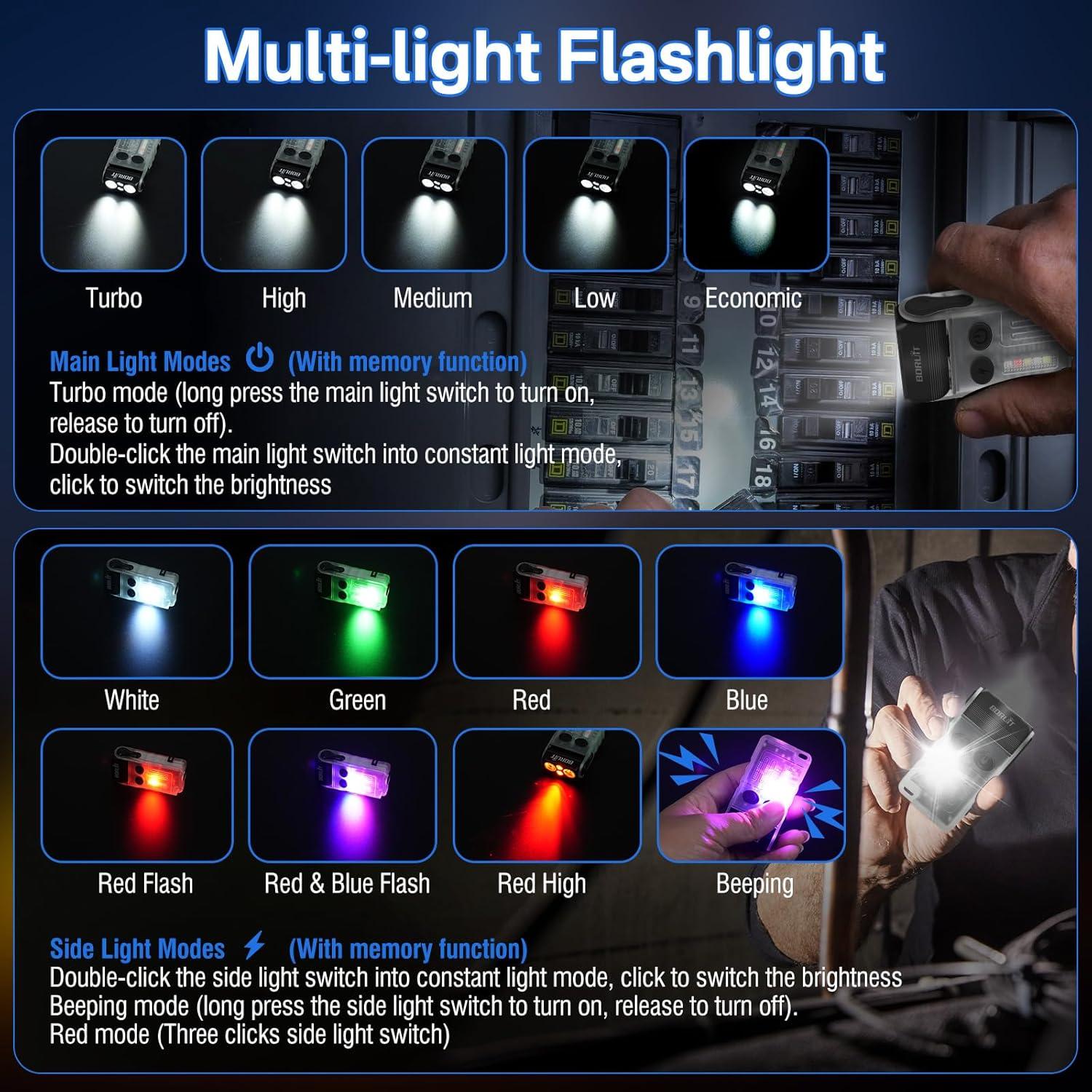 Linterna EDC BORUIT V20 USB C Recargable 1000 Lúmenes IP67