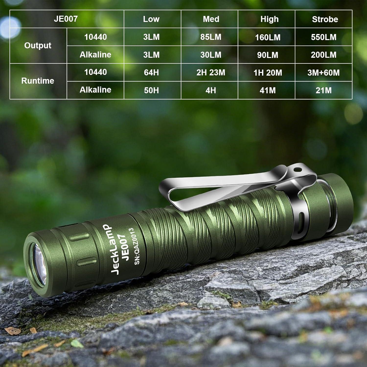 Linterna EDC JeckLamp 550 Lúmenes Magnética 4 Modos Verde