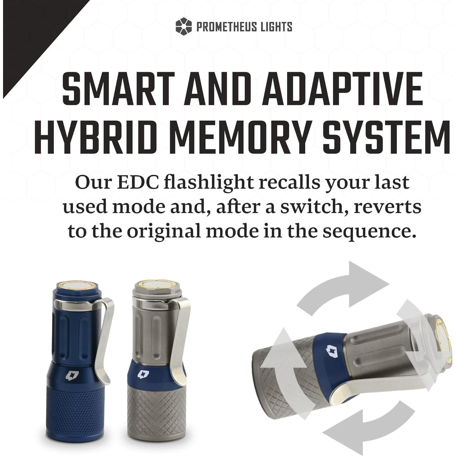 Linterna LED Foursevens Mini Turbo MKIII EDC Titanio 700 lúmenes