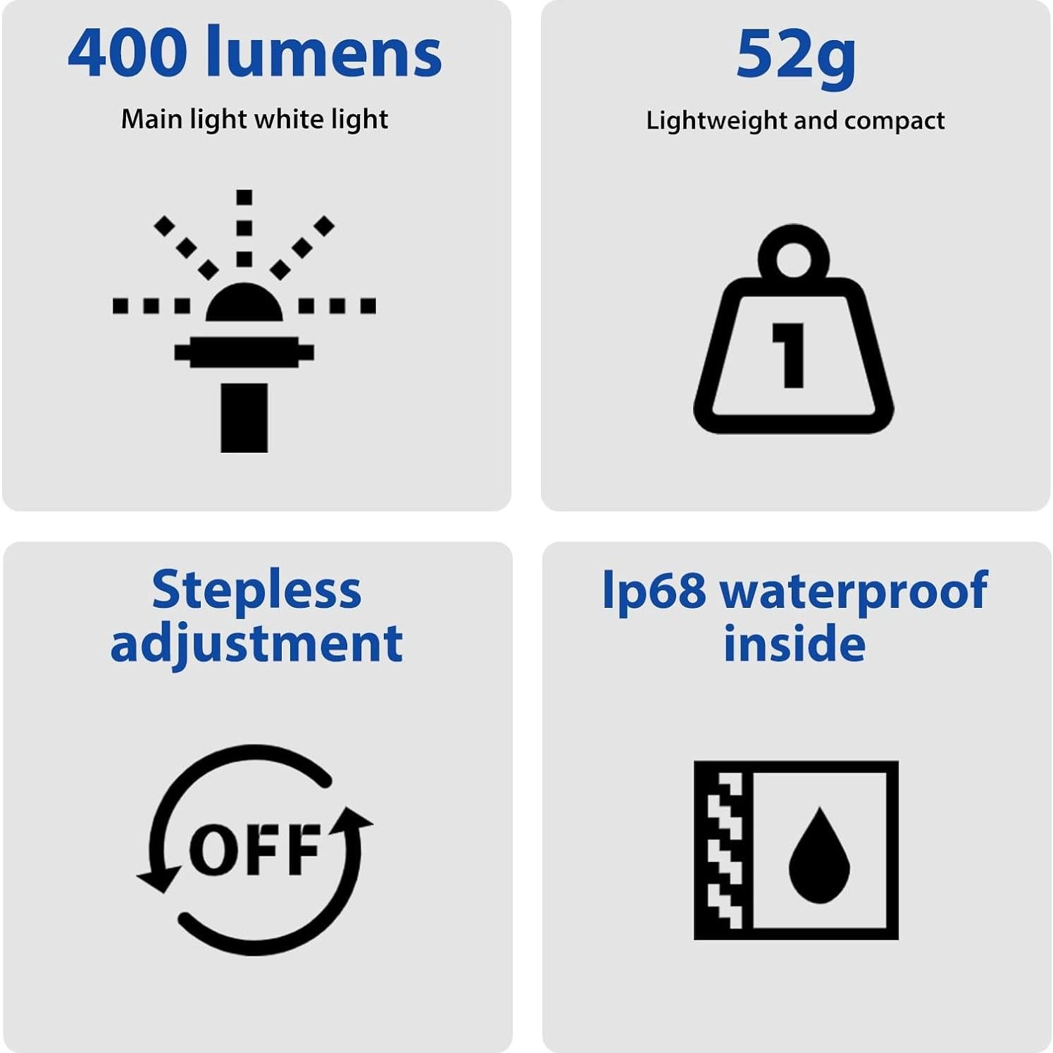 Linterna EDC Recargable Genérico 400 Lúmenes Compacta Negra