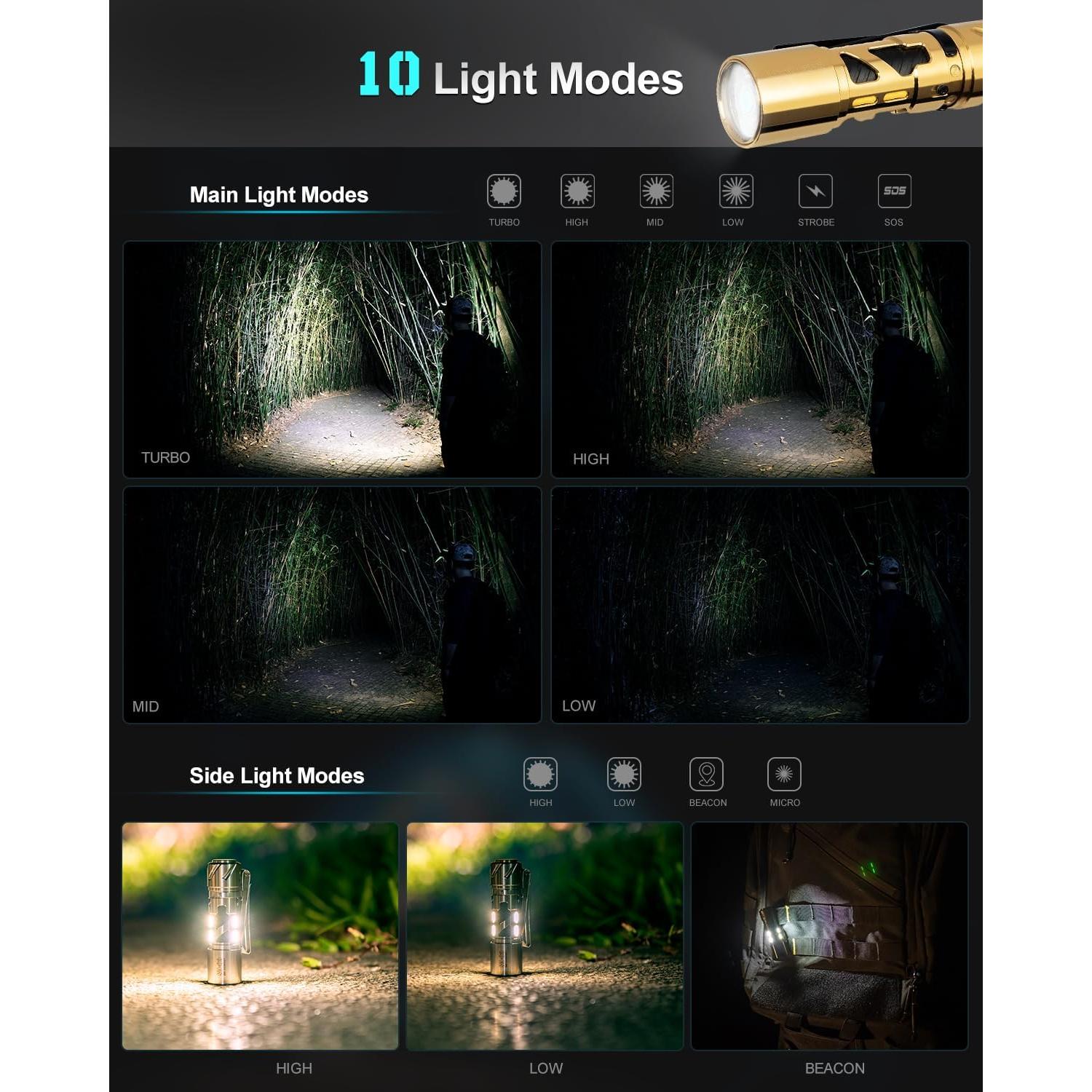 Linterna LED LOOP GEAR SK03 1000 Lúmenes Recargable USB-C