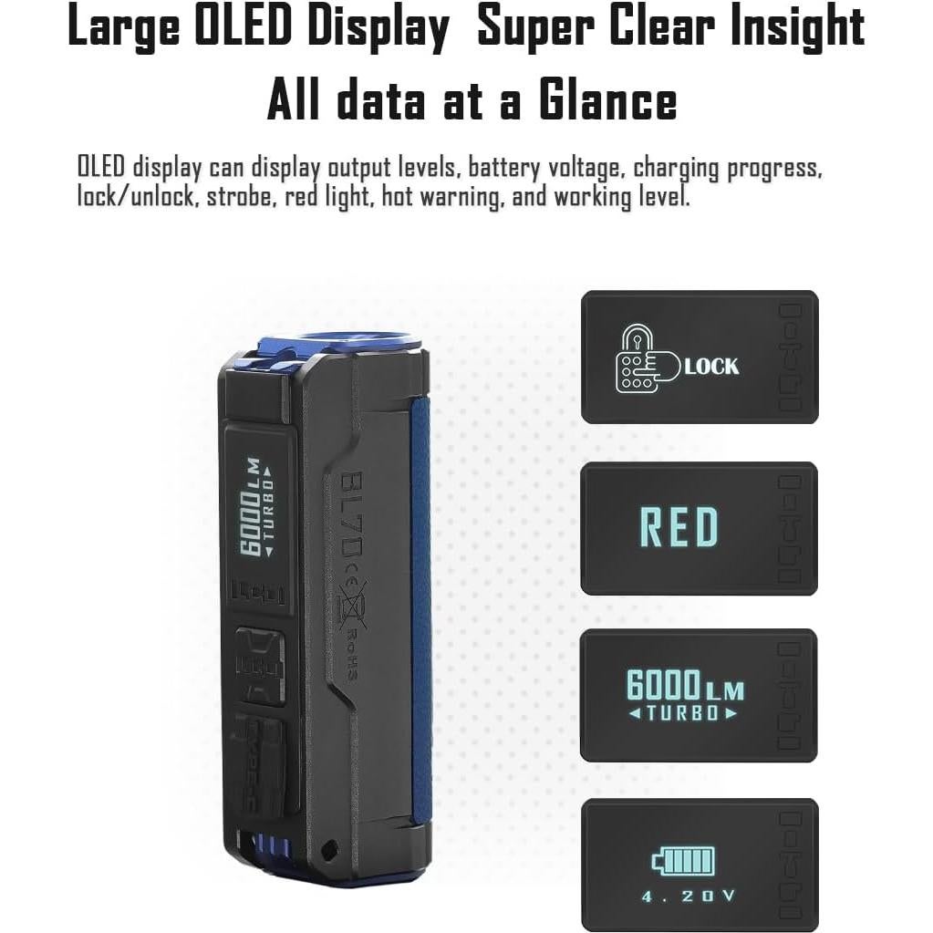 Linterna LED Imalent BL70 EDC 6000 Lúmenes Luz Roja y Blanca