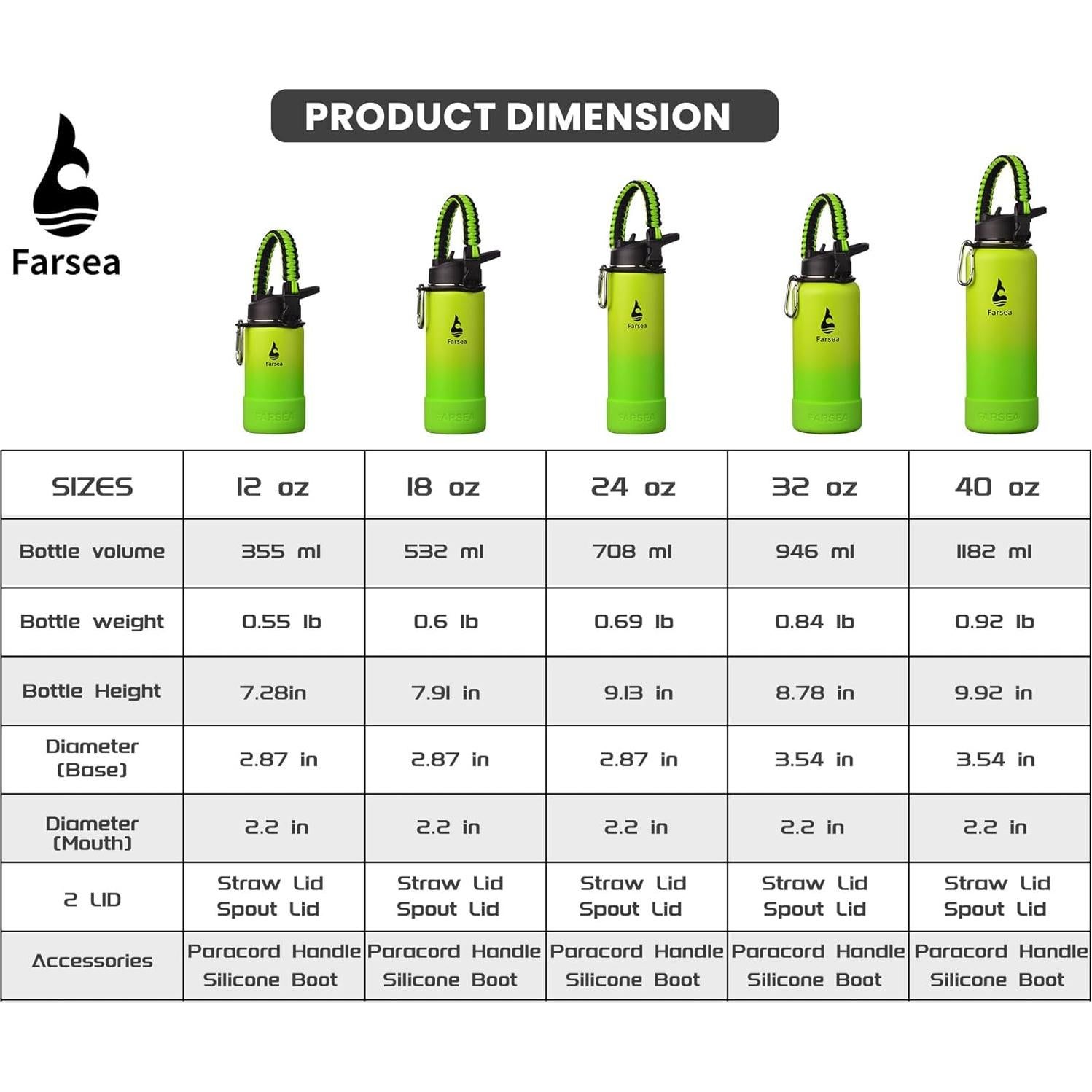 Botella de Agua Aislada Farsea 709 ml Acero Inoxidable Boca Ancha
