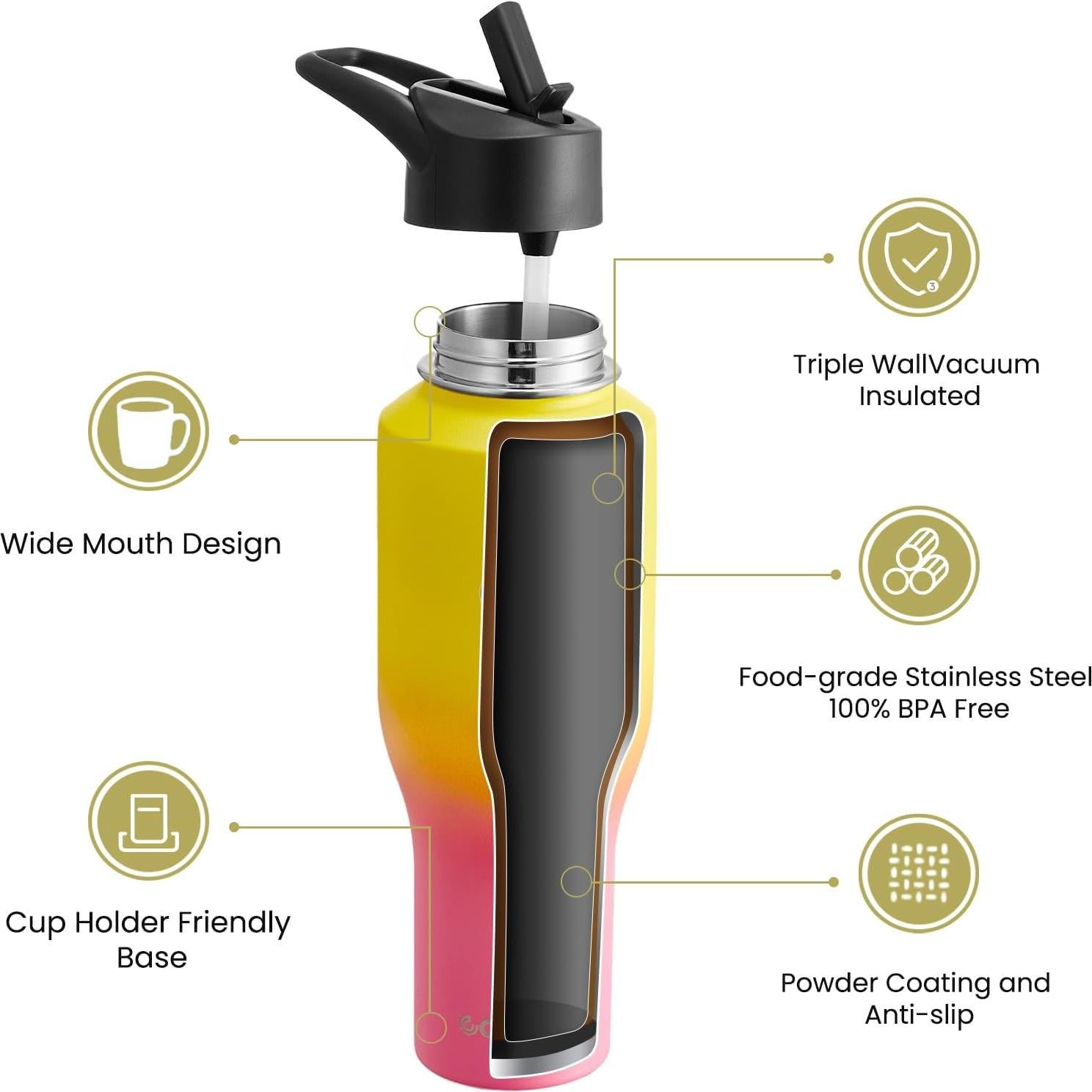 Botella de Agua Aislada COKTIK 1.18L con Tapa de Popote